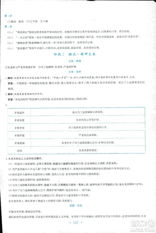 2018新编高中同步作业人教版语文选修中国小说欣赏答案 2018新编高中同步作业人教版语文选修中国小说欣赏答案