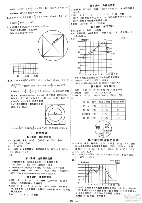 北师版2018阳光课堂课时优化作业六年级数学上册参考答案