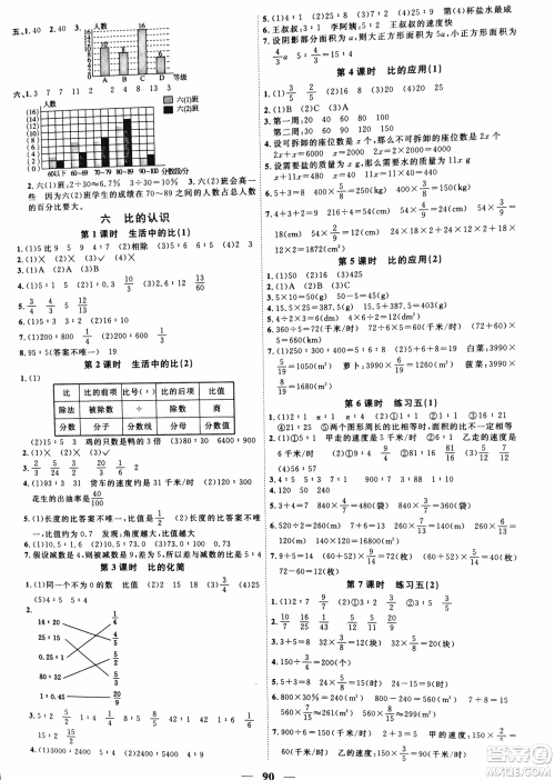 北师版2018阳光课堂课时优化作业六年级数学上册参考答案