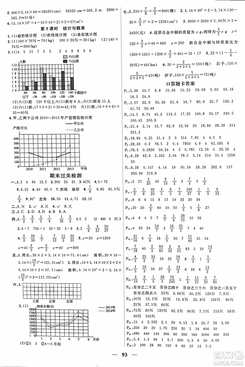 北师版2018阳光课堂课时优化作业六年级数学上册参考答案