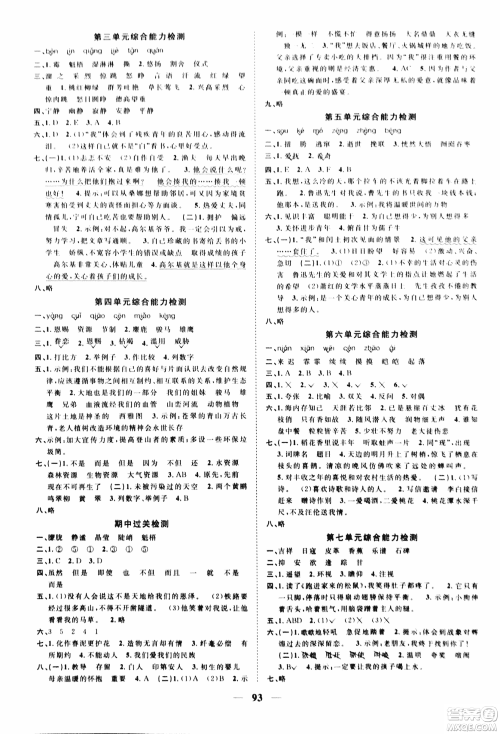 2018版浙江之星课时优化作业六年级上语文人教版参考答案 2018版浙江之星课时优化作业六年级上语文人教版参考答案