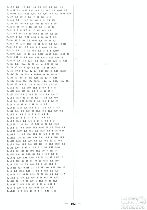 湖南师范大学出版社2018阳光课堂课时优化作业数学人教版五年级上参考答案 湖南师范大学出版社2018阳光课堂课时优化作业数学人教版五年级上参考答案