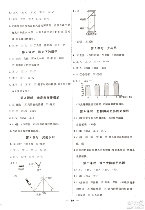 2018阳光课堂课时优化作业五年级上科学科教版参考答案
