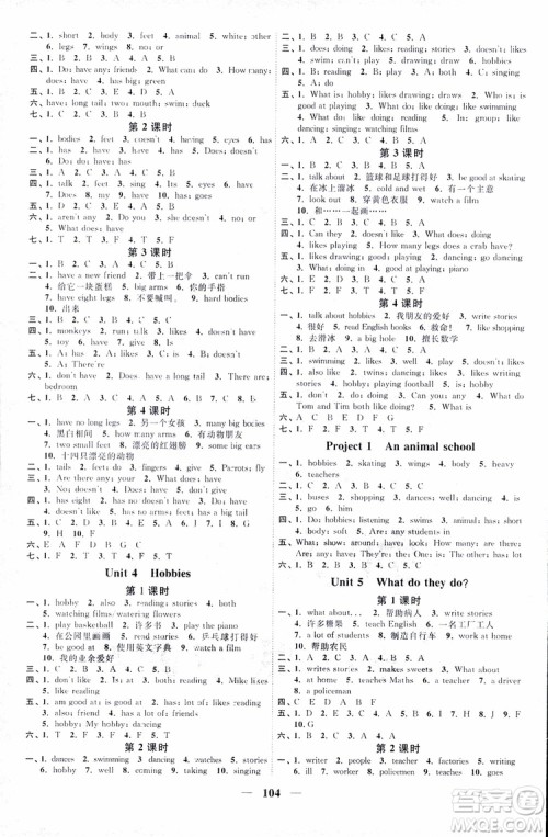 2018版YL译林版阳光同学课时优化作业五年级上册英语同步训练参考答案 2018版YL译林版阳光同学课时优化作业五年级上册英语同步训练参考答案