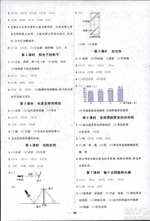 9787539295008阳光同学五年级上册科学教科版2018课时优化作业参考答案 9787539295008阳光同学五年级上册科学教科版2018课时优化作业参考答案