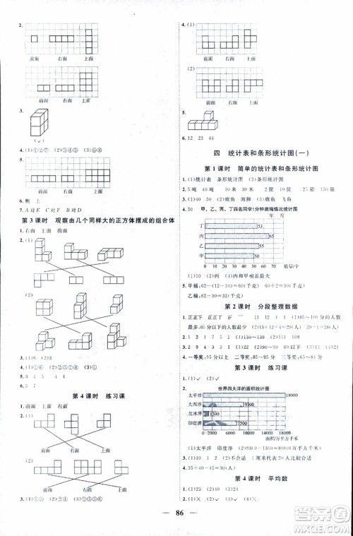 9787539293615阳光同学2018年四年级上册数学课时优化作业SJ苏教版参考答案 9787539293615阳光同学2018年四年级上册数学课时优化作业SJ苏教版参考答案