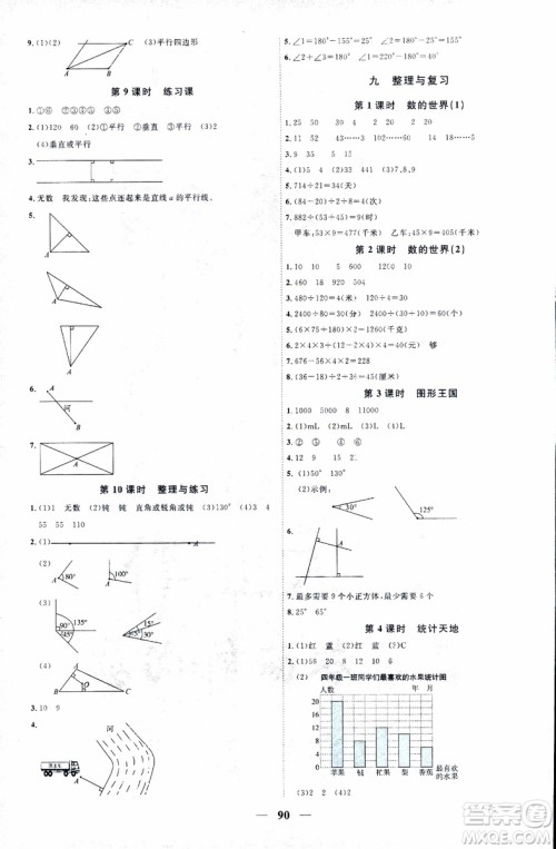 9787539293615阳光同学2018年四年级上册数学课时优化作业SJ苏教版参考答案 9787539293615阳光同学2018年四年级上册数学课时优化作业SJ苏教版参考答案