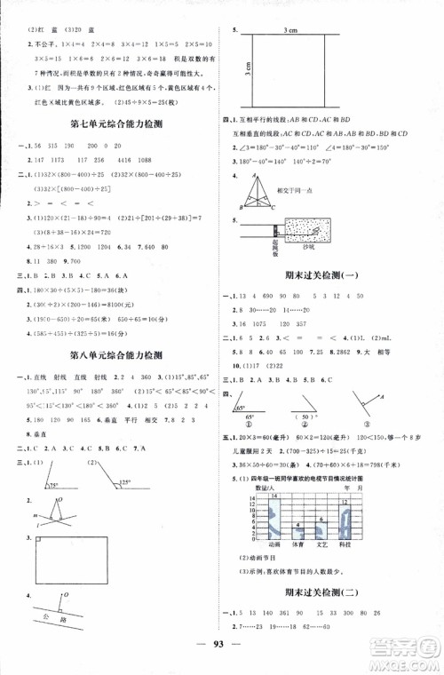 9787539293615阳光同学2018年四年级上册数学课时优化作业SJ苏教版参考答案