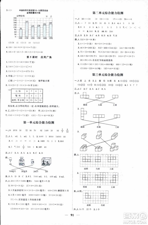 9787539293615阳光同学2018年四年级上册数学课时优化作业SJ苏教版参考答案 9787539293615阳光同学2018年四年级上册数学课时优化作业SJ苏教版参考答案