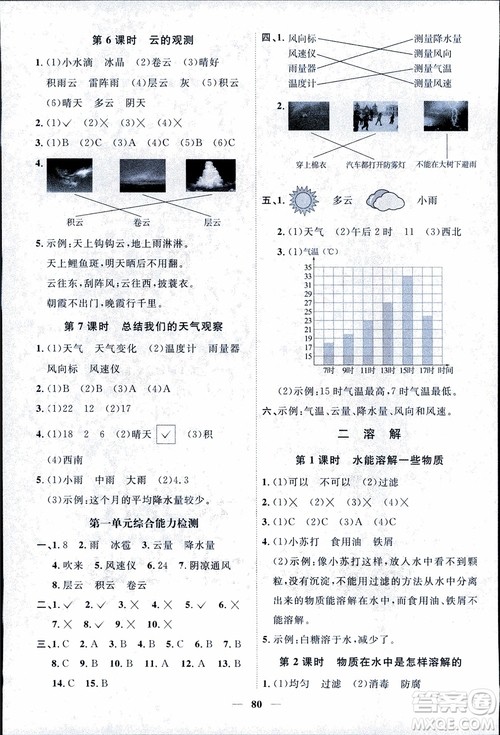 教科版2018秋阳光同学课时优化作业科学四年级上册科学JK参考答案 教科版2018秋阳光同学课时优化作业科学四年级上册科学JK参考答案