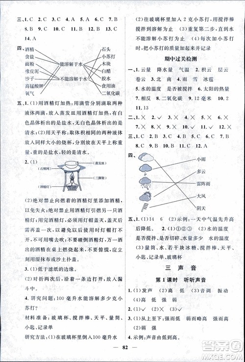 教科版2018秋阳光同学课时优化作业科学四年级上册科学JK参考答案 教科版2018秋阳光同学课时优化作业科学四年级上册科学JK参考答案