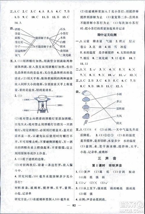 教科版2018秋阳光同学课时优化作业科学四年级上册科学JK参考答案