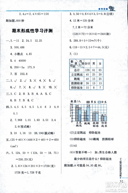 9787552201116江苏版1+1轻巧夺冠优化训练新课标银版2018版五年级数学上册参考答案