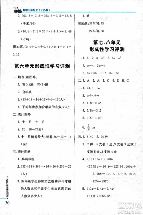 9787552201116江苏版1+1轻巧夺冠优化训练新课标银版2018版五年级数学上册参考答案 9787552201116江苏版1+1轻巧夺冠优化训练新课标银版2018版五年级数学上册参考答案