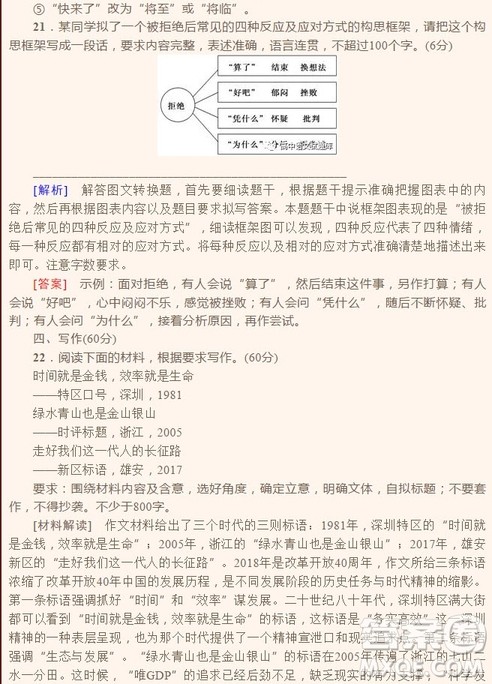 2018年普通高等学校招生全国统一考试全国Ⅲ卷语文试题及答案 2018年普通高等学校招生全国统一考试全国Ⅲ卷语文试题及答案