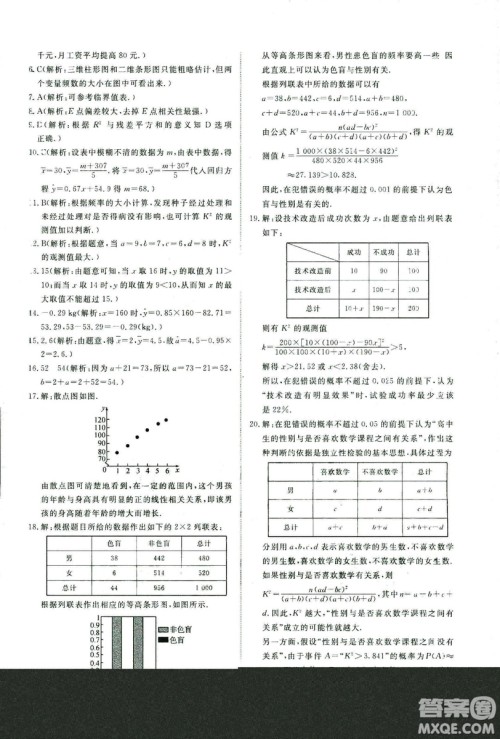 人教版2018年天舟文化能力培养与测试数学选修2-3A版答案