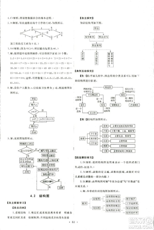 9787107301308能力培养与测试2018年数学选修1-2人教A版答案