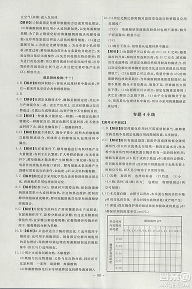 人教版天舟文化2018年能力培养与测试生物选修1生物技术实践参考答案