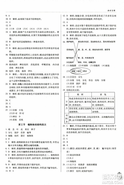 金博士2018年轻巧夺冠七年级生物上册青岛专用参考答案