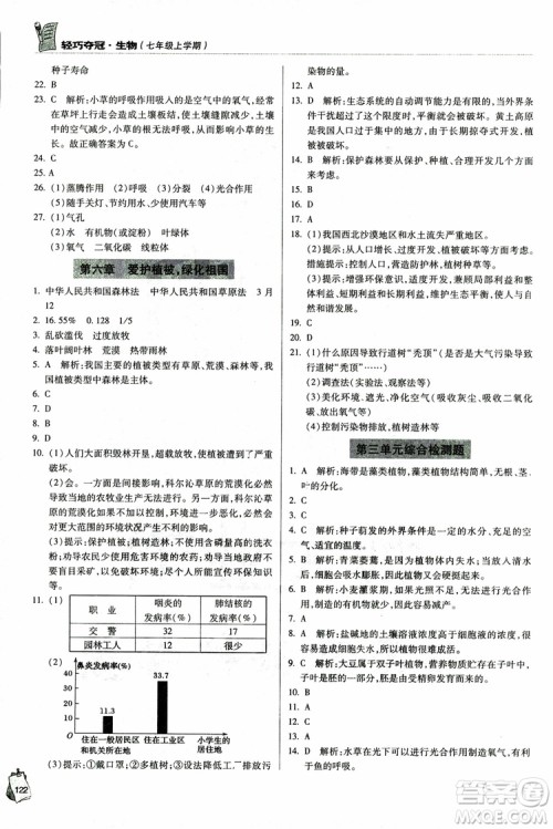 金博士2018年轻巧夺冠七年级生物上册青岛专用参考答案