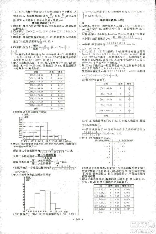 2018新版天舟文化能力培养与测试人教A版数学必修3参考答案