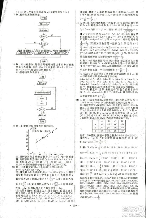 2018新版天舟文化能力培养与测试人教A版数学必修3参考答案