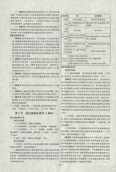 2018天舟文化能力培养与测试人教版生物必修3参考答案 2018天舟文化能力培养与测试人教版生物必修3参考答案