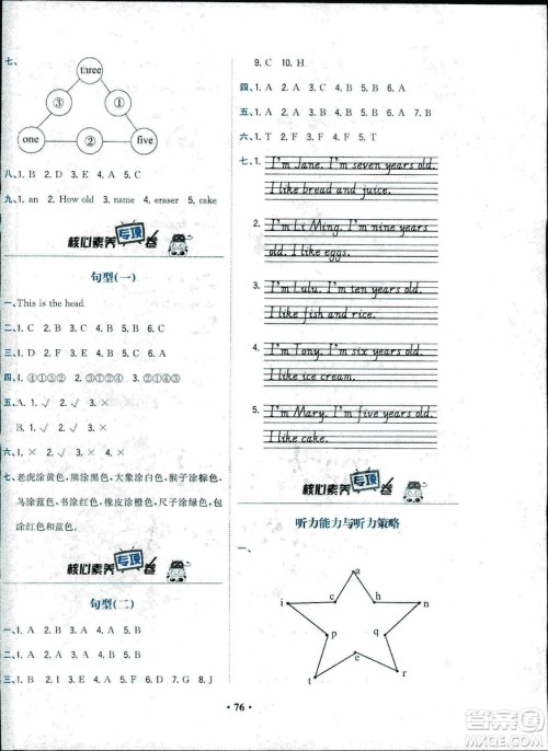 2018年核心素养卷课时练B英语三年级上册答案