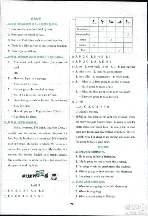 现代教育出版社2018年课时B练核心素养卷英语六年级上参考答案