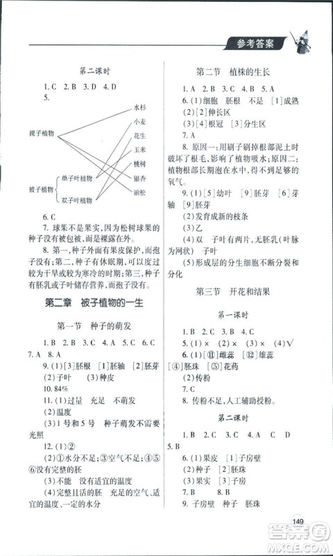9787543656475新课堂同步学习与探究2018生物七年级上答案 9787543656475新课堂同步学习与探究2018生物七年级上答案