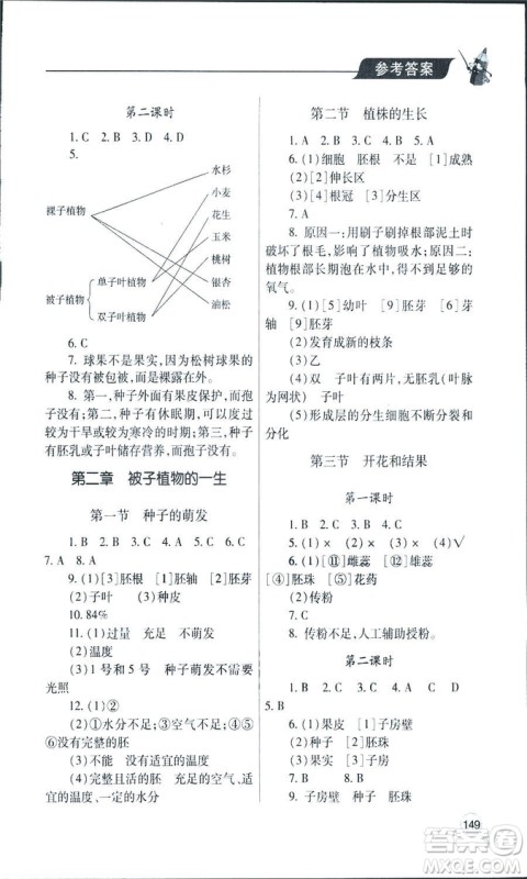 9787543656475新课堂同步学习与探究2018生物七年级上答案