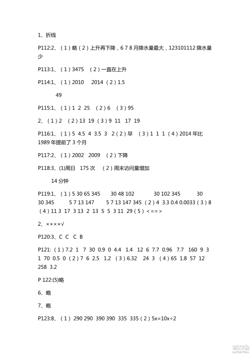 9787543642751青岛版2018新课堂同步学习与探究数学五年级上册答案