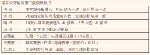 四川省成都市龙泉驿区第一中学校2019届高三11月月考语文试题答案