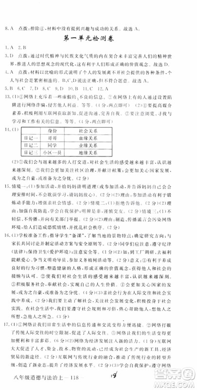 安徽专用2018年优翼丛书学练优道德与法治八年级上册RJ人教版参考答案
