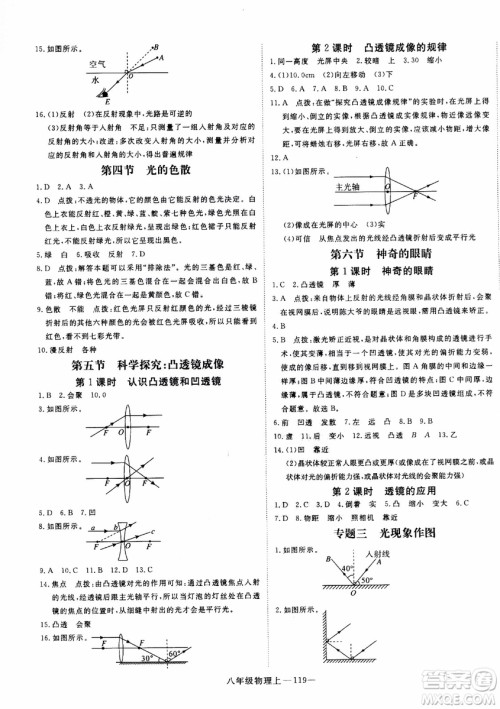 2018秋优翼丛书学练优物理八年级上沪科版参考答案