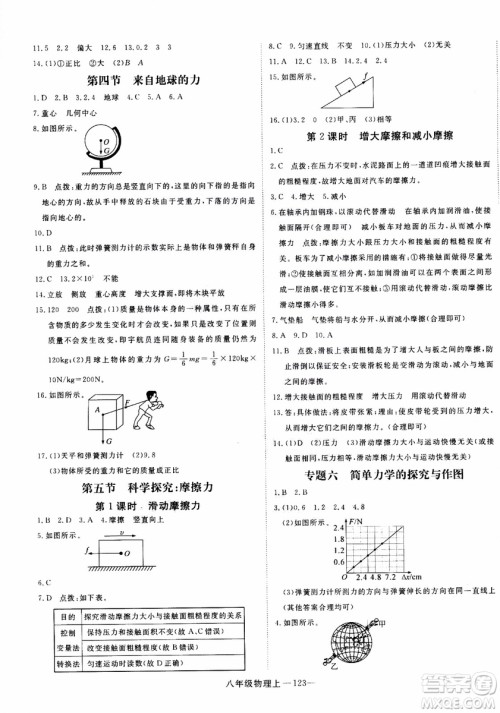 2018秋优翼丛书学练优物理八年级上沪科版参考答案