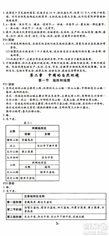 优翼丛书2018年学练优地理八年级上册RJ人教版参考答案