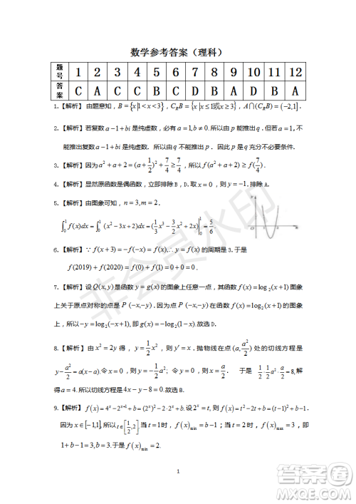 安徽皖东名校联盟2019年高三上学期第二次联考理数试题及答案解析