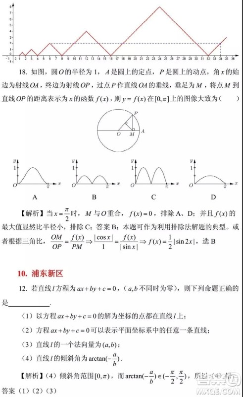2015-2018年上海高三一模数学填选难题解析汇总