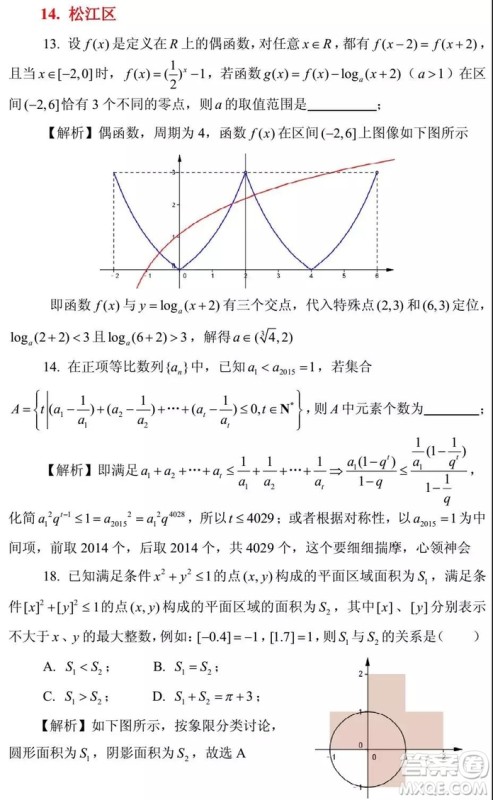 2015-2018年上海高三一模数学填选难题解析汇总