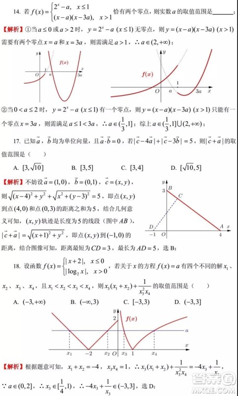 2015-2018年上海高三一模数学填选难题解析汇总