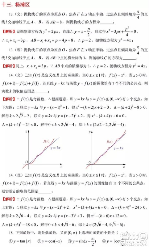 2015-2018年上海高三一模数学填选难题解析汇总