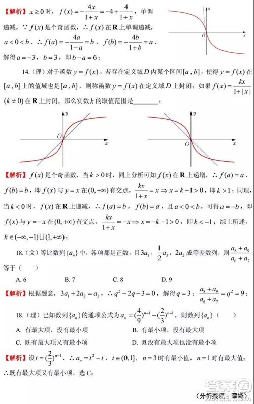 2015-2018年上海高三一模数学填选难题解析汇总
