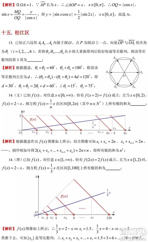 2015-2018年上海高三一模数学填选难题解析汇总
