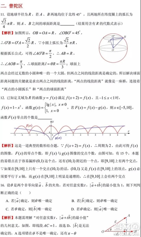 2015-2018年上海高三一模数学填选难题解析汇总