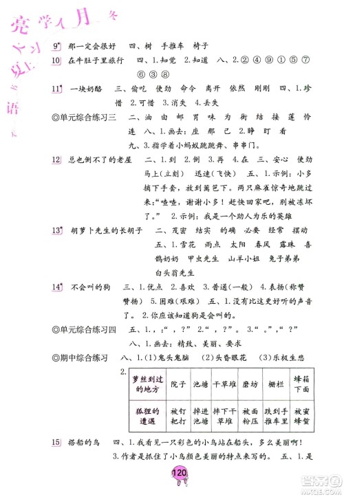 9787535076014语文学习与巩固2018年新版人教版三年级上册参考答案