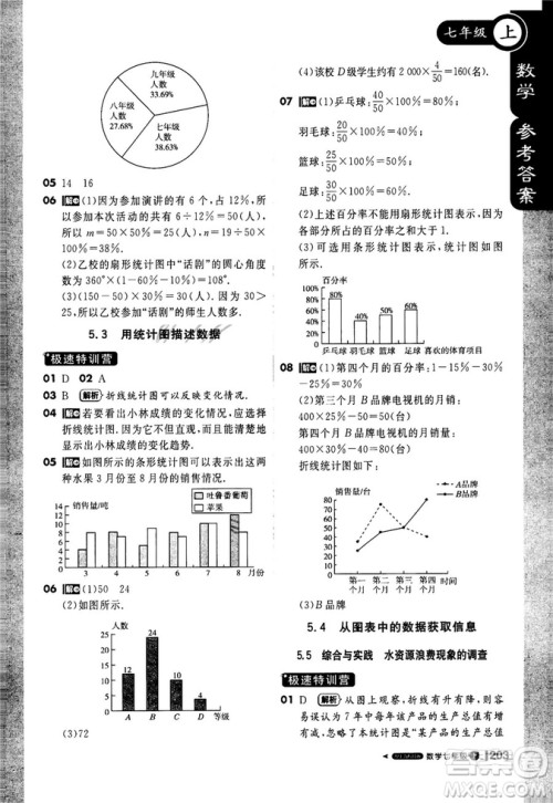 2019轻巧夺冠1+1课堂直播七年级数学上册配上海科技版参考答案