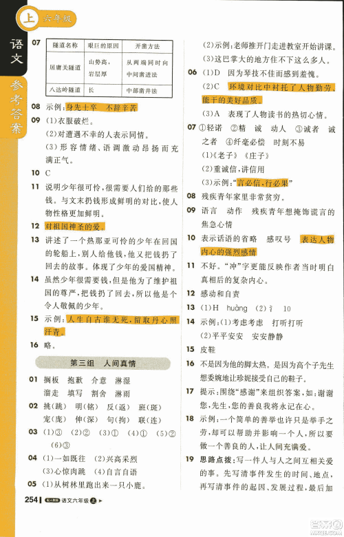 2019新版1+1轻巧夺冠课堂直播六年级上册语文人教版参考答案