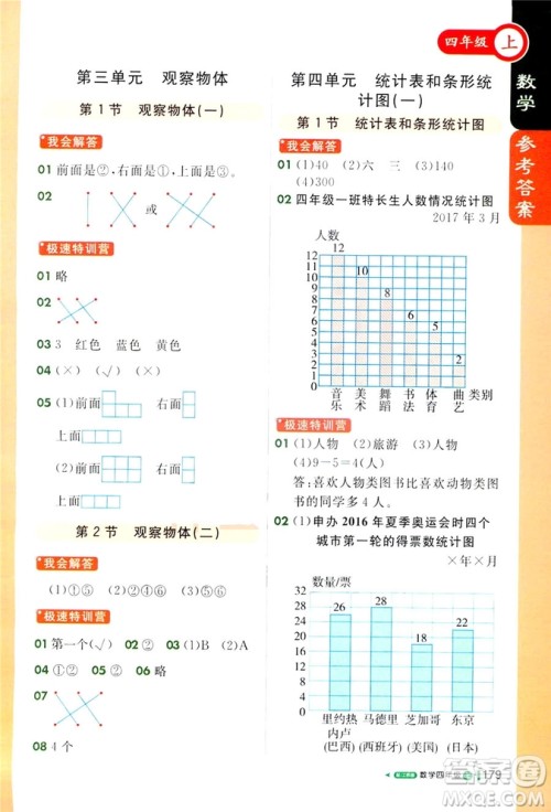 2018版1+1轻巧夺冠课堂直播四年级上册数学江苏版答案 2018版1+1轻巧夺冠课堂直播四年级上册数学江苏版答案