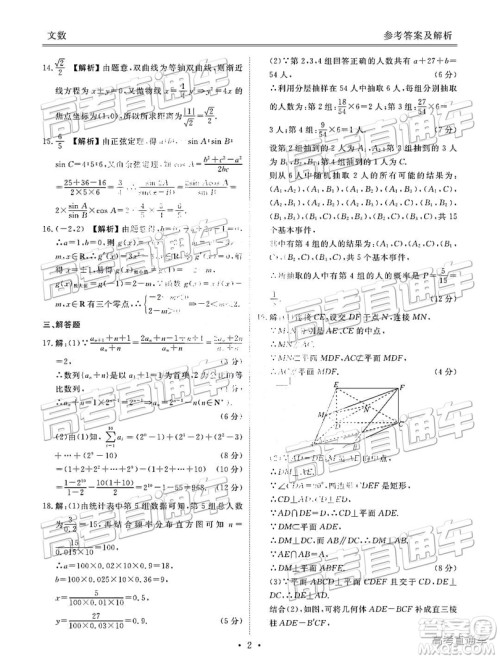 2019云贵川渝四省联考衡水大联考高三第二次联考文数参考答案